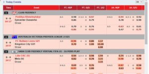 Bongvip - Trải nghiệm tỷ lệ kèo cược cực cao, đẳng cấp nhất